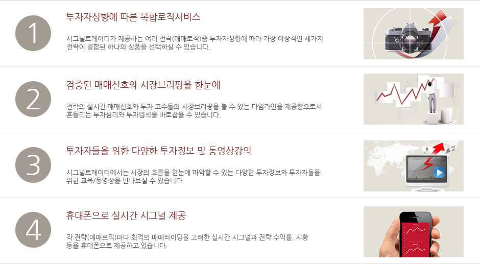 시그널 트레이더 특징